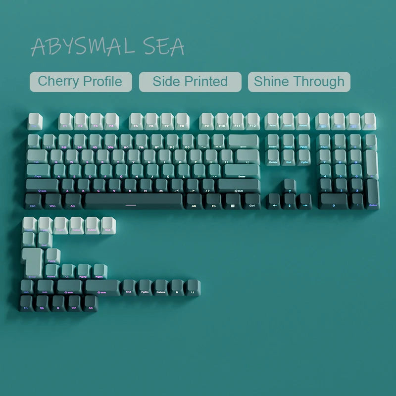 Gradient Rainbow Keyboard