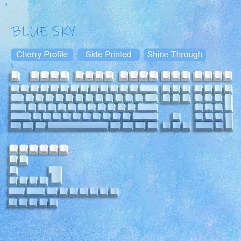 Gradient Rainbow Keyboard
