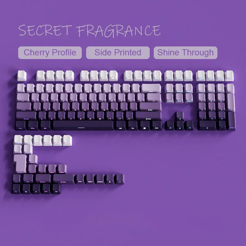 Gradient Rainbow Keyboard