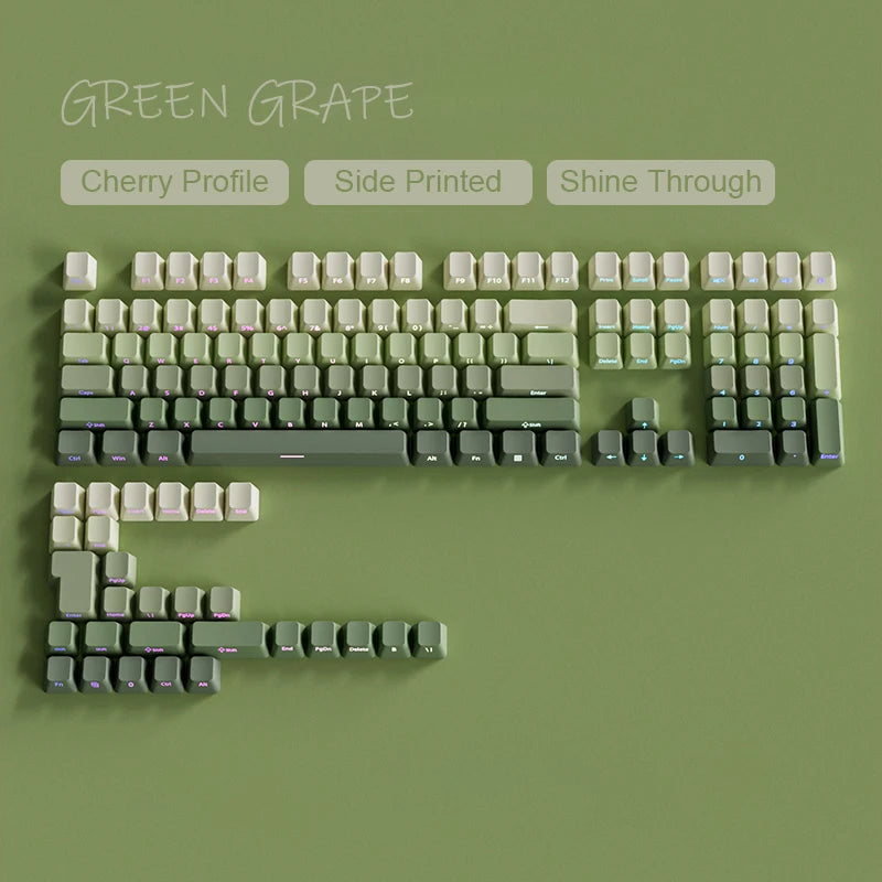 Gradient Rainbow Keyboard